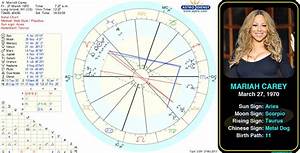  Carey 39 S Birth Chart Http Astrologynewsworld Com Index Php