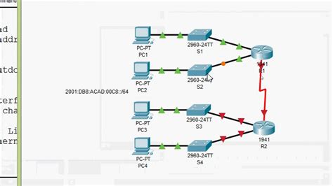 Packet Tracer Implementing A Subnetted Ipv6 Addressing Scheme Benisnous