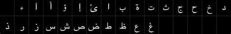 All Naskh Urdu Fonts Download Page 2 Of 5 Mtc Tutorials
