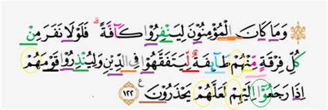 Maybe you would like to learn more about one of these? Tajwid Surat At Taubah Ayat 9 dan 122 - MasRozak dot COM
