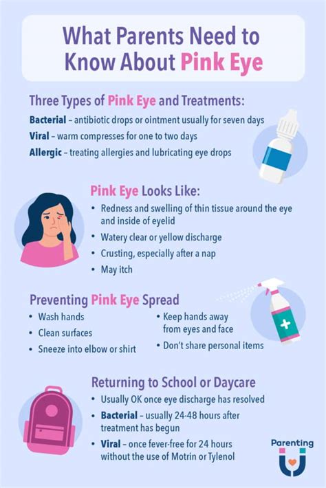 Pink Eye Prevention Diagnosis And Treatment Franciscan Missionaries Of