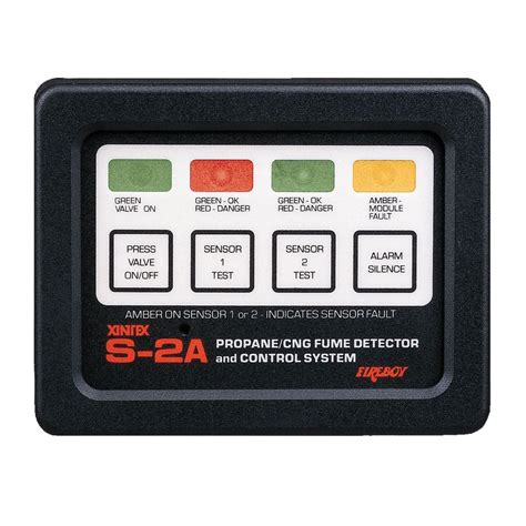 Choose a topic and learn with satel technical specialists. Xintex 2 Channel Propane Detector - Square Bezel - Plug In ...