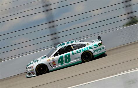 Neverending fun is guaranteed with our nascar games! Pin by Robert Chaney on 48 | Racing car design, Race cars ...