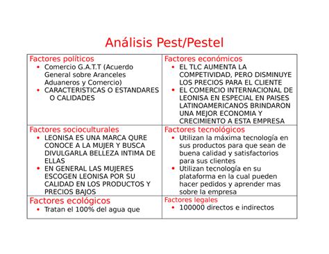 Análisis PESTEL Qué Es Cómo Se Hace Y Ejemplos útiles truongquoctesaigon edu vn