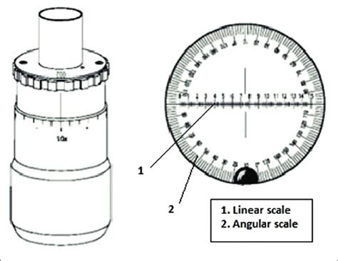 Micrometer Eyepiece Schematic Diagram Download Scientific Diagram