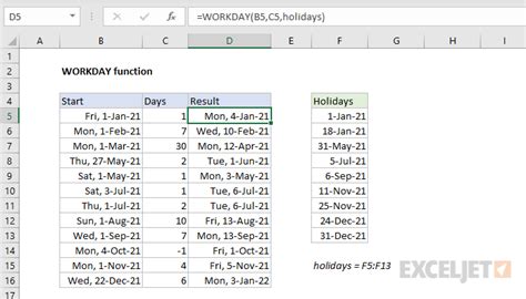 Using The Workday Function In Excel To Calculate Workdays Between Two