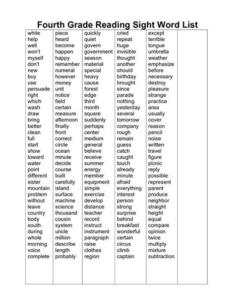 Dolch Sight Word List For Fifth Grade 1000 Ideas About Sight Words