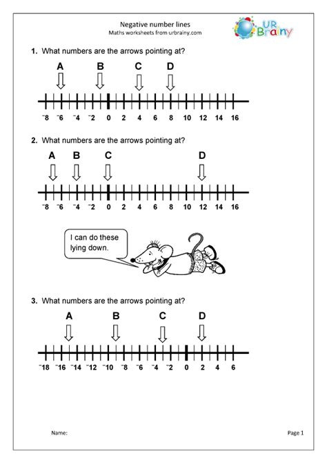 Negative Numbers Worksheet For 2nd 3rd Grade Lesson Planet Negative