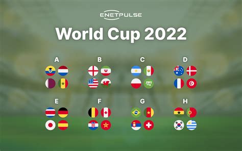 World Cup 2022 Knock Out Stage