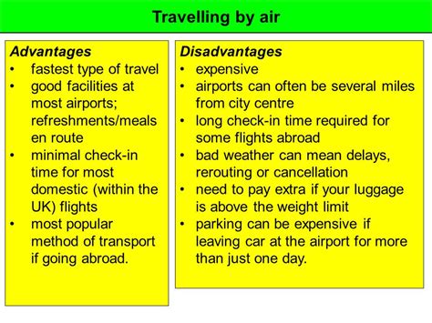 English In Jerez B2 Advantages And Disadvantages Of Travelling By Plane