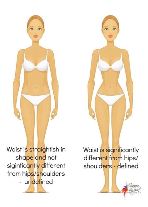 Waist Defined Or Undefined Inside Out Style