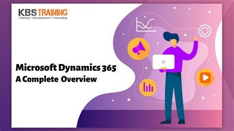 A complete overview on Microsoft Dynamics 365 | Microsoft dynamics, Microsoft dynamics crm ...