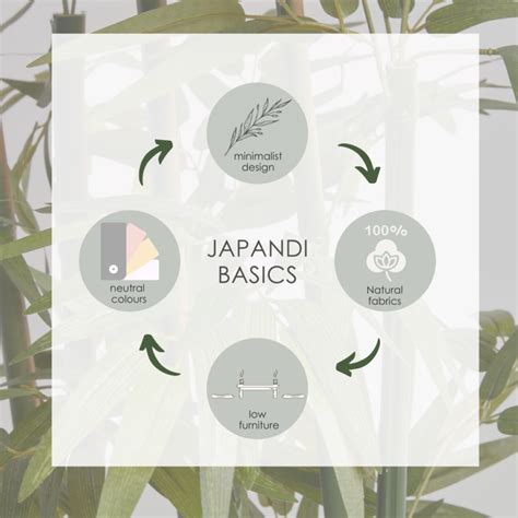 Hot Right Now The Japandi Trend Homescapes