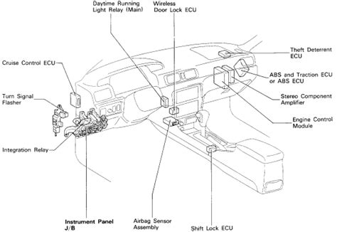 The pictures are from a 2012 toyota camry 4 cylinder 2.5 liter engine but the diagram and fuse box location is probably similar for all the 7th generation camry's. Which fuse in 1997 toyota camry is for the brake lights--i ...