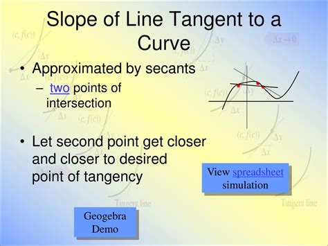 Ppt The Derivative And The Tangent Line Problem Powerpoint Presentation Id160183