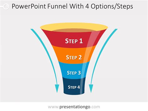 Free Funnels For Powerpoint And Google Slides Presentationgo Com My XXX Hot Girl