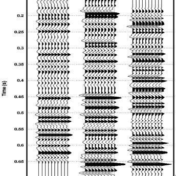 Venezuela failed to score against colombia and they. (PDF) Applications of the shear wave acquired from a Zero ...