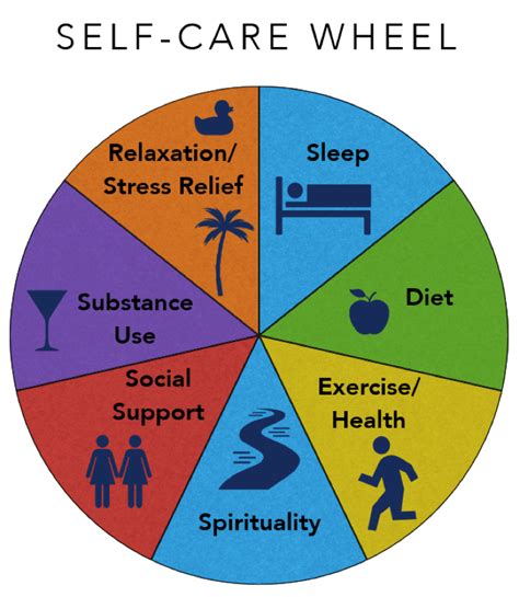 Along with my colleagues, i launched a store on shopify. SELF - CARE GOD'S WAY - Lorraine Wangari