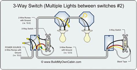 These diagrams show various methods of one, two and multiple way switching. Wiring Diagram For 3 Way Switch With Multiple Lights | Light switch wiring, 3 way switch wiring ...