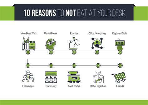 Film yang berjudul secret in bed with my boss merupakan film yang kini sedang populer diberbagai media. Office Lunch: 10 Reasons To Stop Eating At Your Desk ...