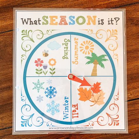 Seasons Wheel Printable Circle Time Learning Tool Spring - Etsy