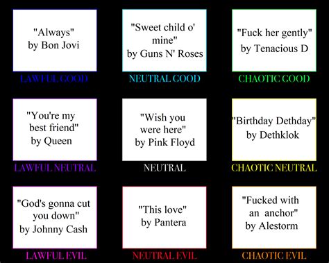 Songs To Dedicate To Someone Alignment Chart Ralignmentcharts