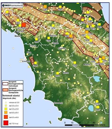 I terremoti nella STORIA: Il terremoto del 14 agosto 1846 di Orciano
