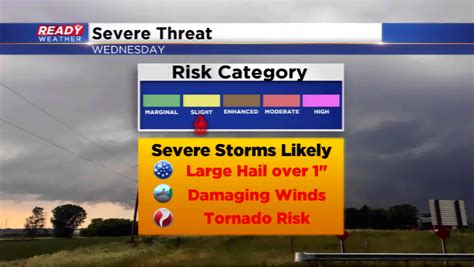 Severe Weather Threat Later Today And Tonight