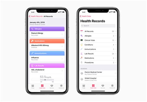 Health records on iphone puts our patients at the centre of their care. A closer look at expanded health record integration coming ...