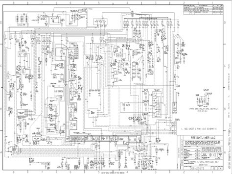 Common spare fuse sockets are listed below but may vary based on the options that have been requested. 2006 Freightliner Columbia Fuse Box Diagram - Wiring Forums