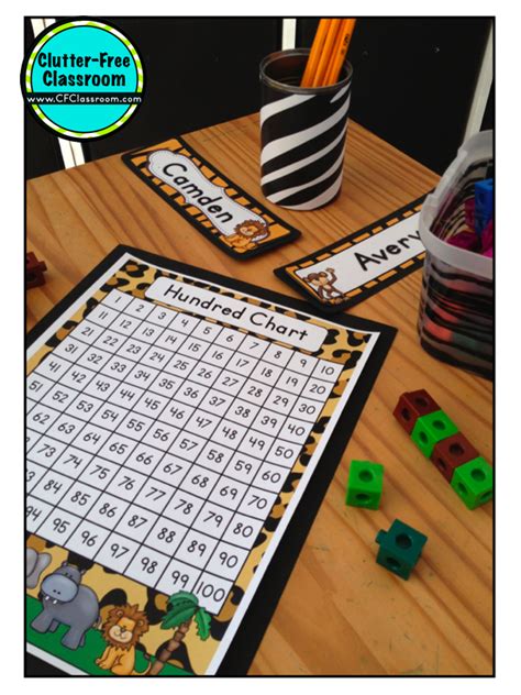 Maybe you would like to learn more about one of these? Jungle / Safari Themed Classroom {Ideas, Photos, Tips, and ...
