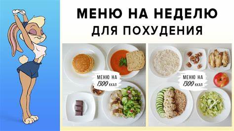 Как похудеть за неделю на 10 кг без диеты в домашних условиях