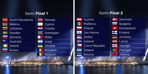 (wokalistka tworzy piosenki nie tylko dla siebie, czego przykładem są chociażby dwie ostatnie francuskie propozycje z eurowizji junior, w tym. Eurowizja 2021: Francja wybierze 30 stycznia!