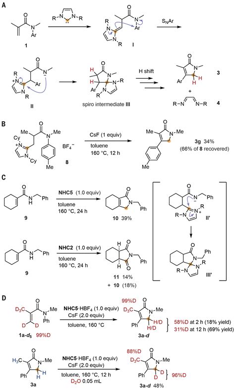 Singlecarbon Atom Transfer To Unsaturated Amides From N