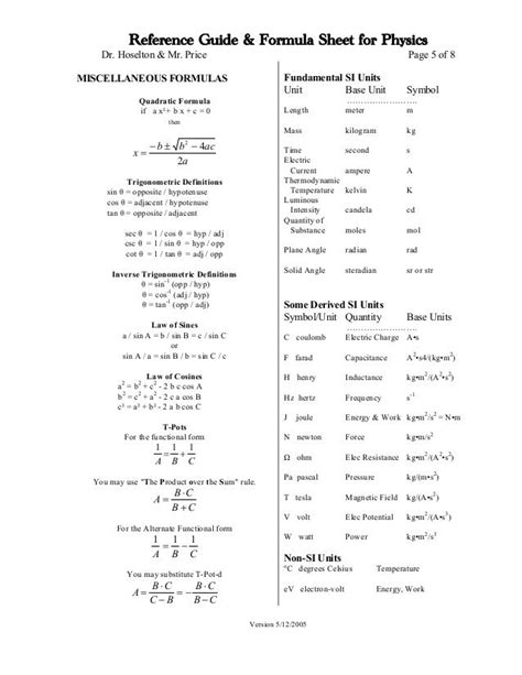 Physics C Equation Sheet - Physics Info