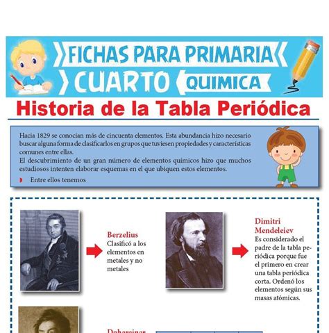 Historia De La Tabla Periodica Berzelius Riset