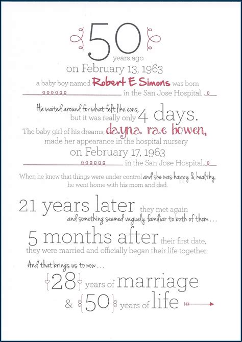 50th Birthday Party Program Template Template 2 Resume Examples