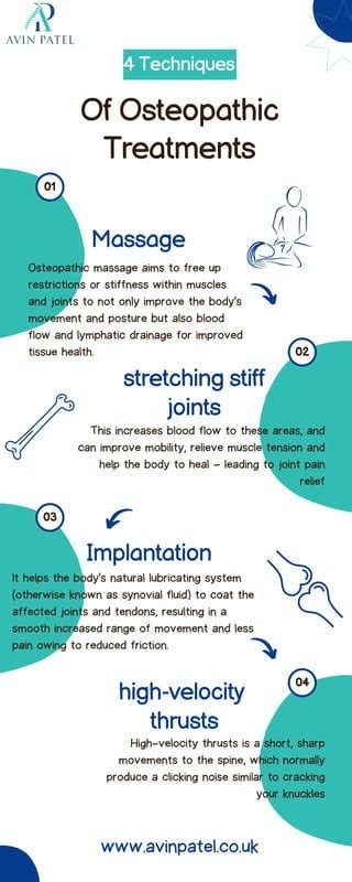 4 Techniques Of Osteopathic Treatments Pdf