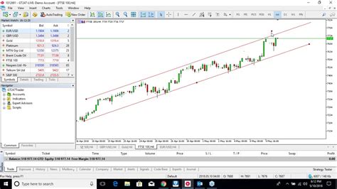 Margin level is very important. Forex Free Margin Negative | Unick E Fx Trading