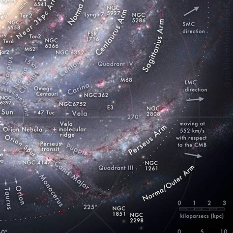 Map Of Milky Way Galaxy Our Home In Space Poster Zazzlecom