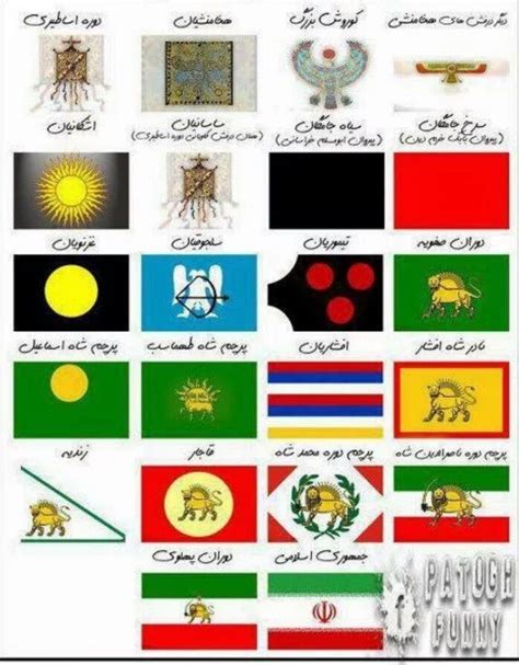 Flag Of Iran At Different Times And In Different Governments The
