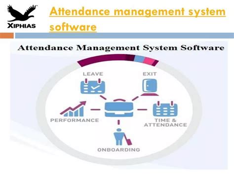 PPT Attendance Management System Software PowerPoint Presentation