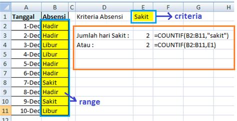 Rumus Excel Menghitung Jumlah Data Dengan Multi Kriteria Pada Beinyu Com