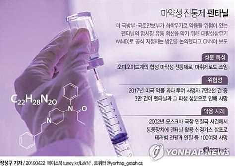 미국내 펜타닐 전년대비 360% 증가…국경위기가 원인 8. 美, 마약성 진통제 펜타닐 수출한 中 기업·개인 제재 - 매일경제