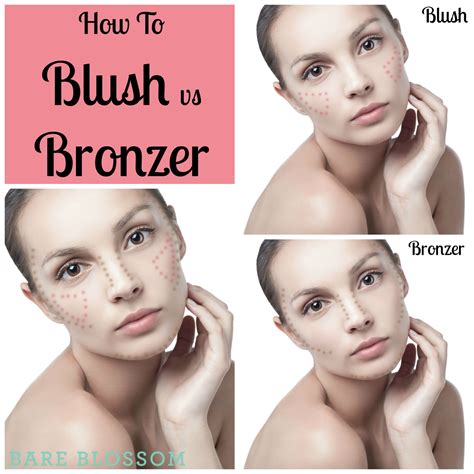 Do you know the name of that phenomenon where the second hand looks like it's stopped moving? Quick guide: How and where to apply blush and bronzer. #makeup | Blush on cheeks, Where to apply ...