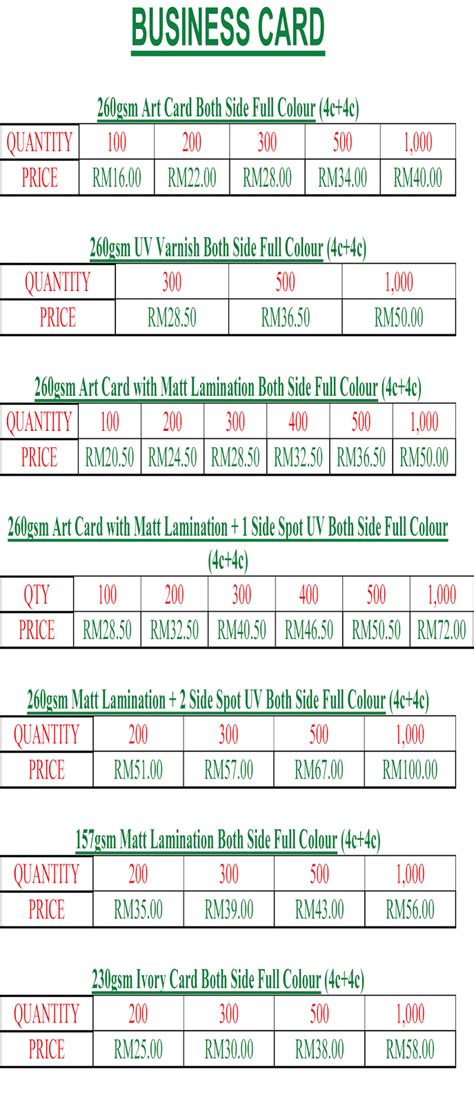 3.54 × 2.165 (90mm × 55mm); malaysia printing murah malaysia cheap print: PRICE ...