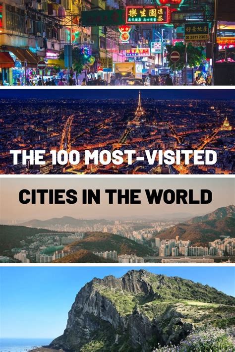 The 100 Most Visited Cities In The World Eager Journeys Worldwide