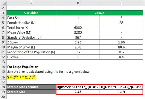 Sample Size Formula Calculator Excel Template