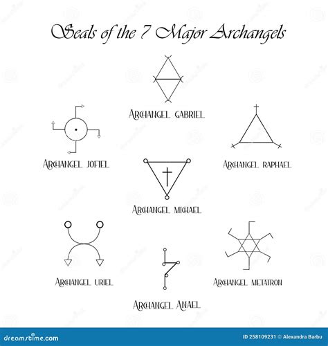 7 Archangel Symbols