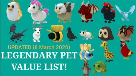 Roblox Adopt Me Pets Pictures Legendary
